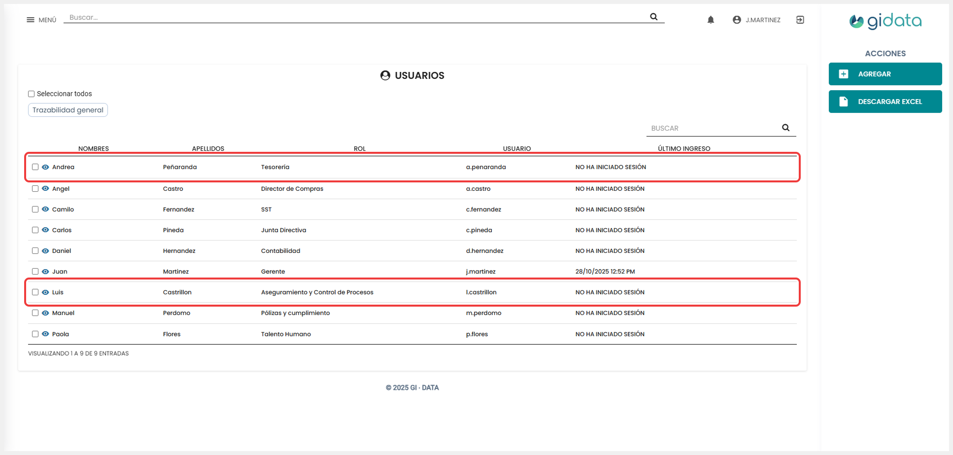 Vista del módulo donde se visualiza los usuarios con roles adicionales creados.